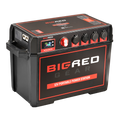 12V Battery Power Station